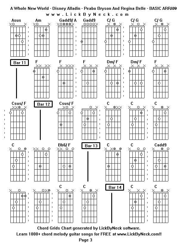 Chord Grids Chart of chord melody fingerstyle guitar song-A Whole New World - Disney Alladin - Peabo Bryson And Regina Belle - BASIC ARRANGEMENT,generated by LickByNeck software.